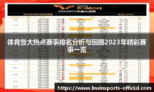 bwin必赢体育官网